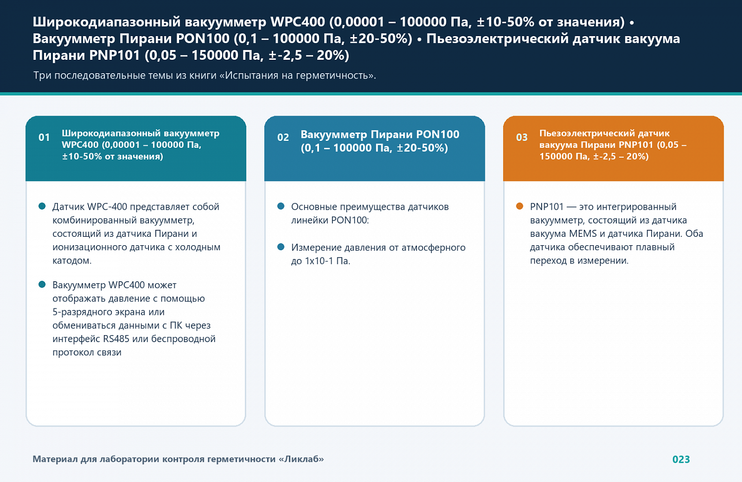 Вакуумметры WPC400, PON100 и датчик PNP101