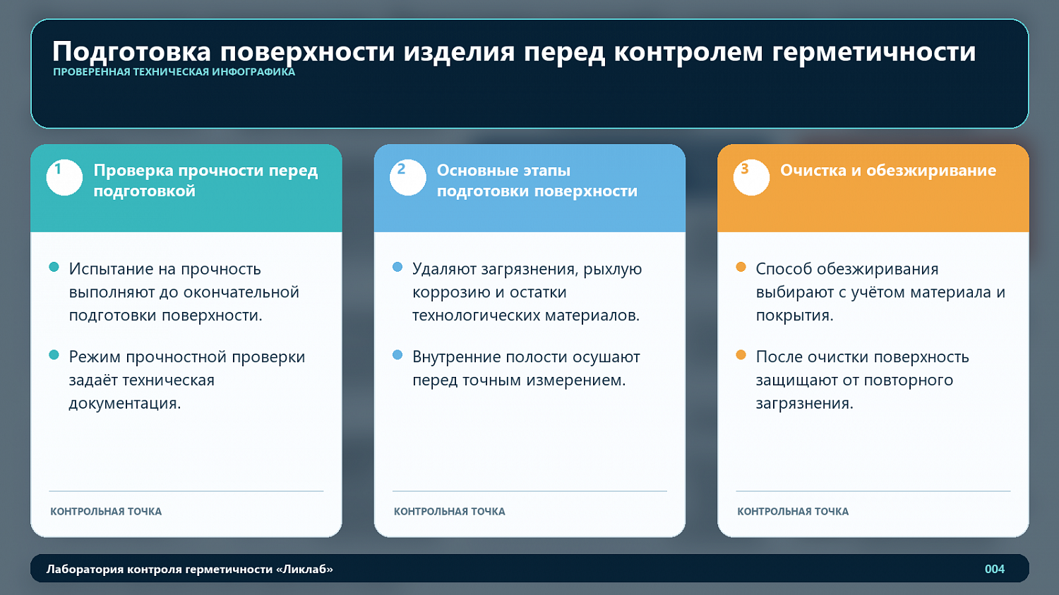 Подготовка поверхности изделия перед контролем герметичности