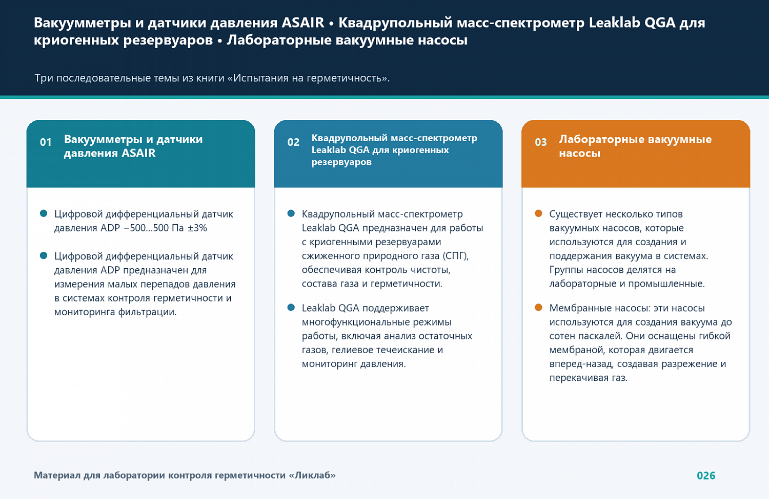 Вакуумметры ASAIR, масс-спектрометр Leaklab QGA и лабораторные насосы